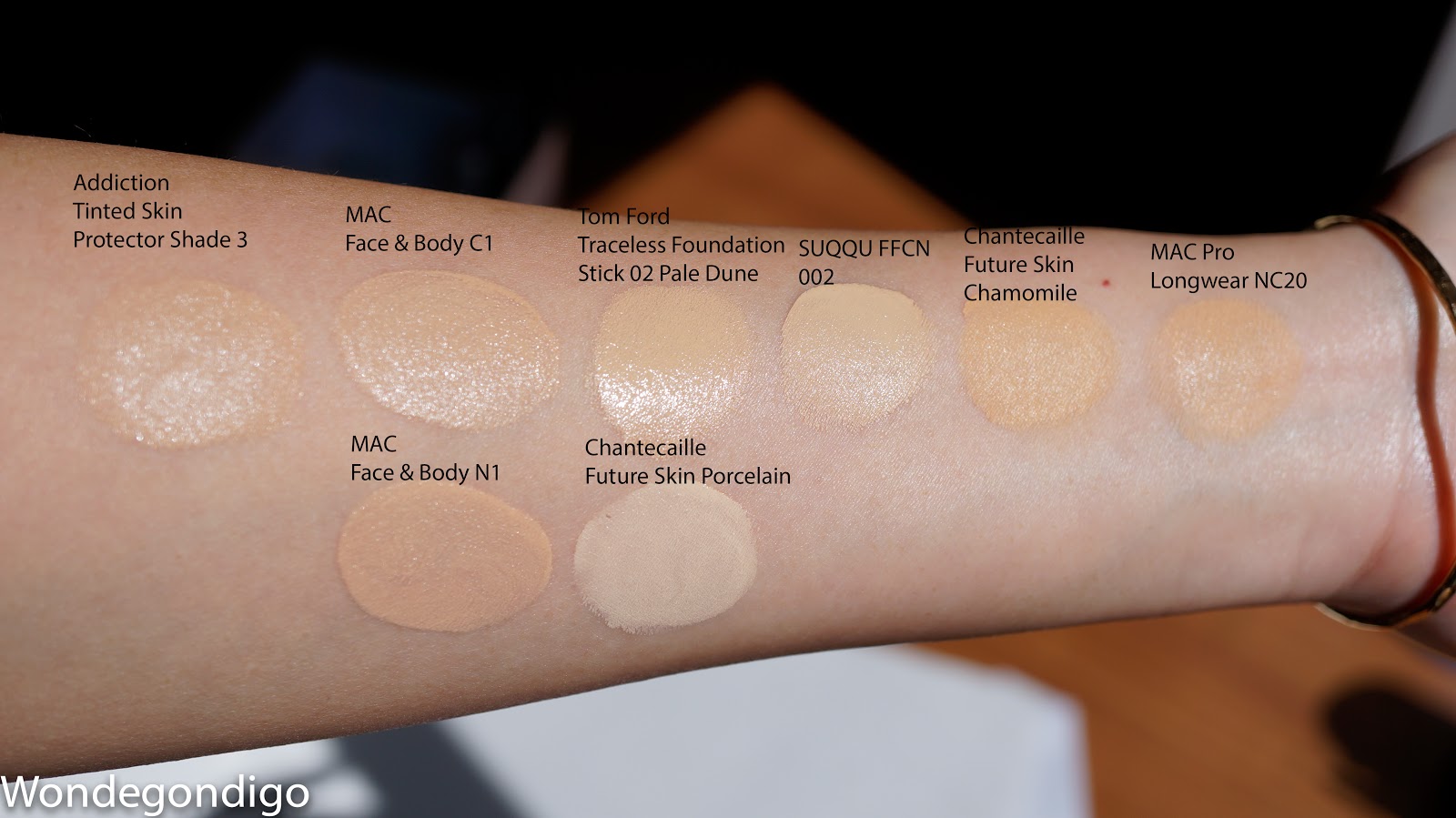 Mac face and body shade guide