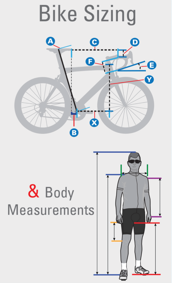 Road bike seat height guide