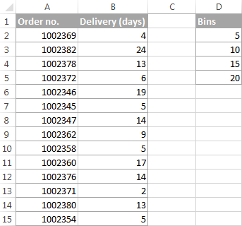 Excel how to change number of bins in histogram