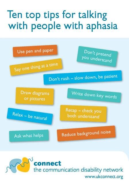 Speech and language therapy for aphasia following stroke pdf