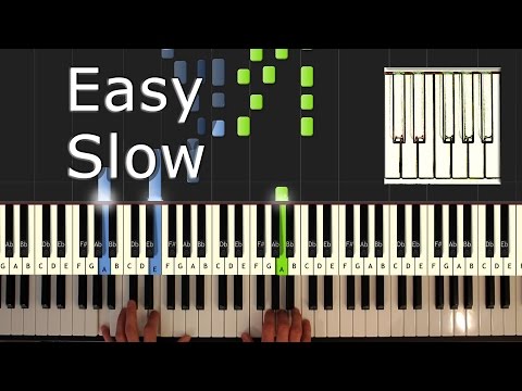 Forrest gump piano tutorial