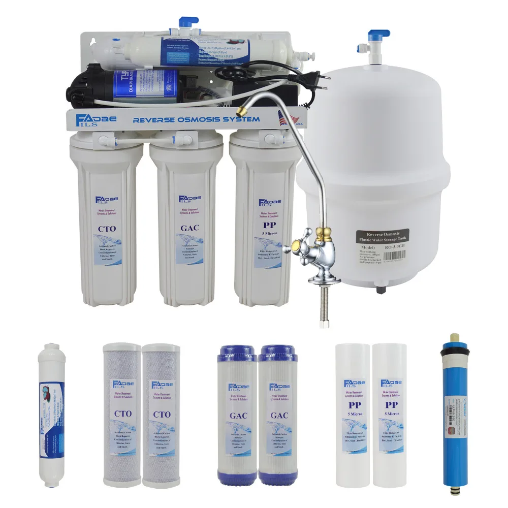 aquapro reverse osmosis system manual