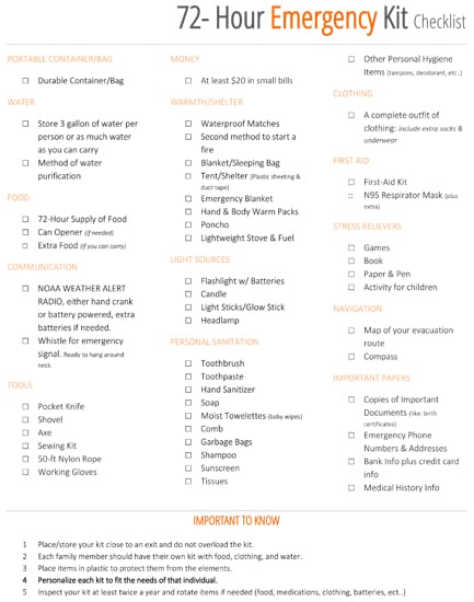 72 hour kit checklist pdf