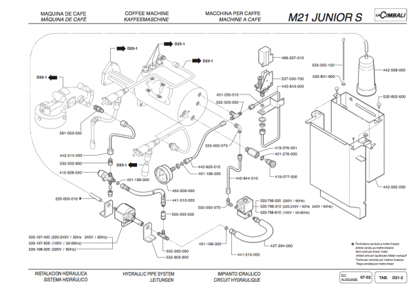 La cimbali m31 bistro manual pdf
