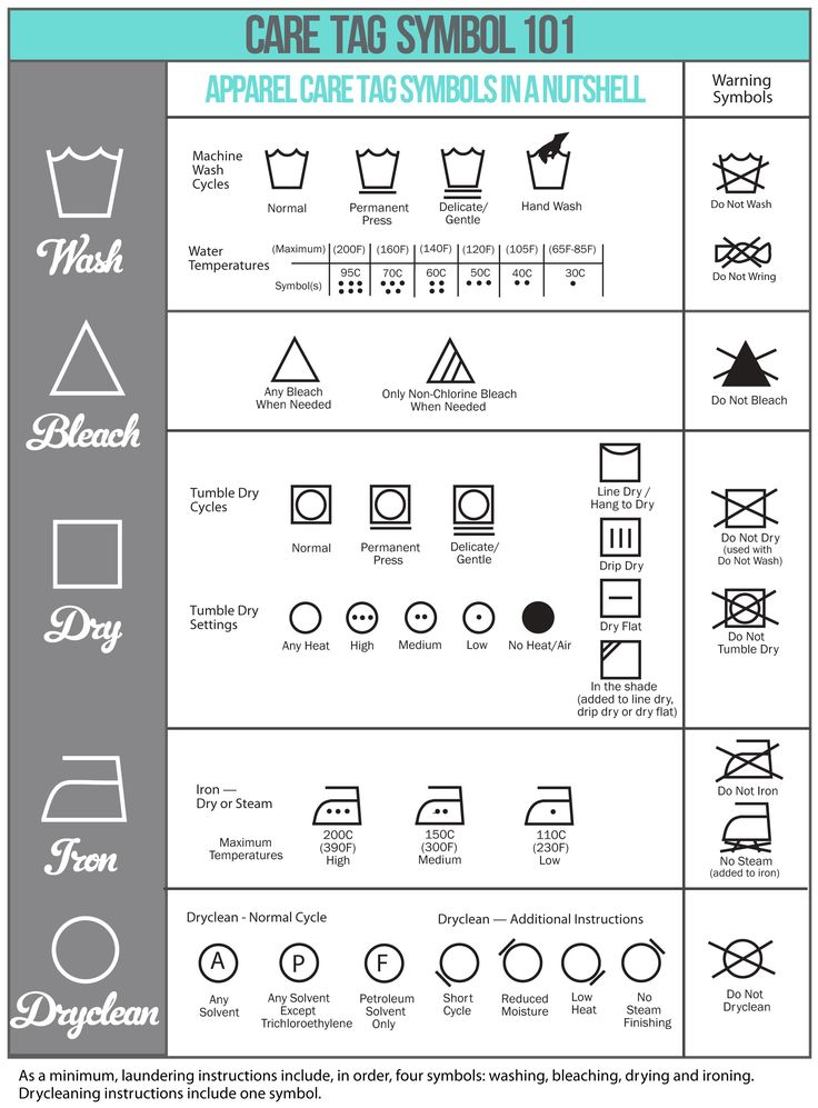 laundry wash instruction labels