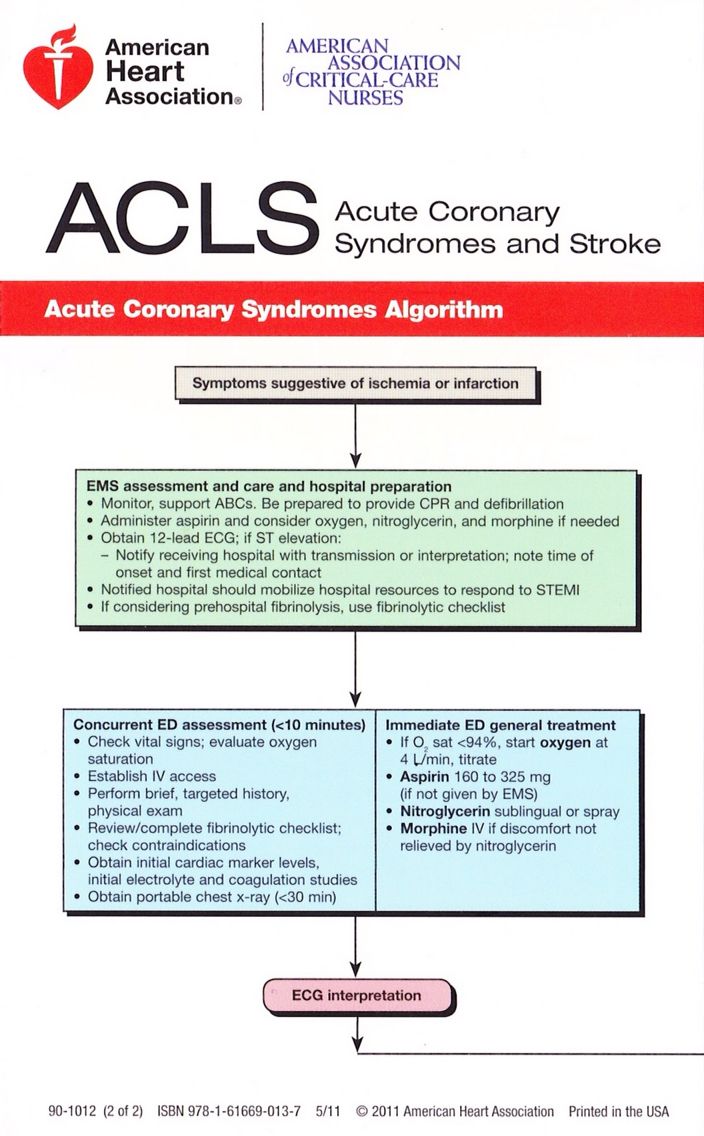 New acls guidelines 2016 pdf
