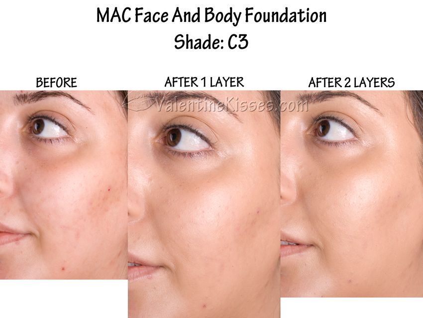 Mac face and body shade guide