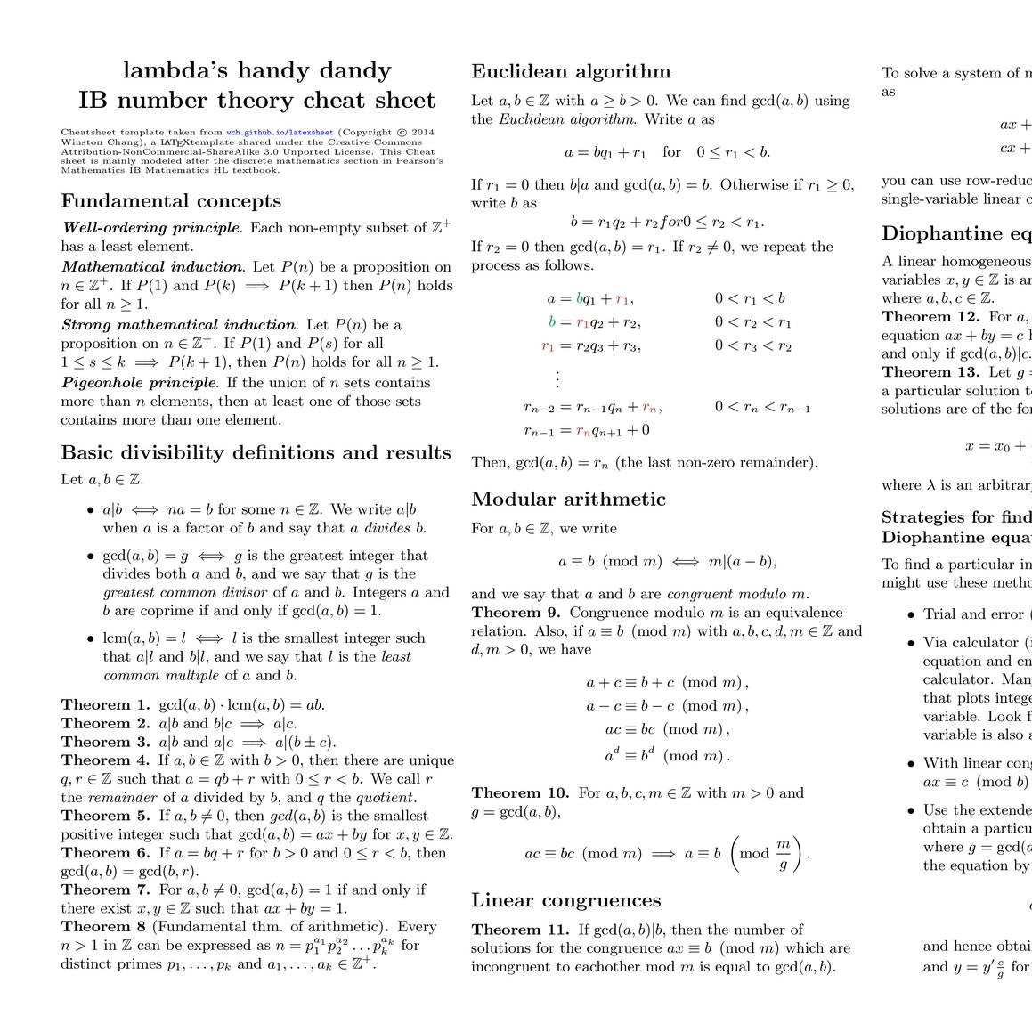 Discrete mathematics cheat sheet pdf