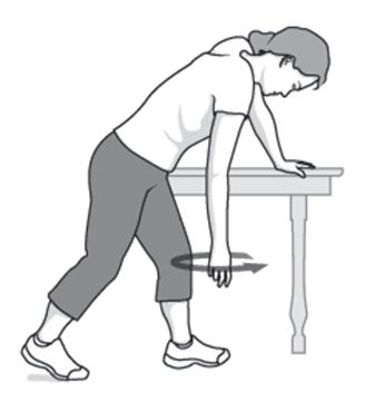 Ac joint sprain exercises pdf