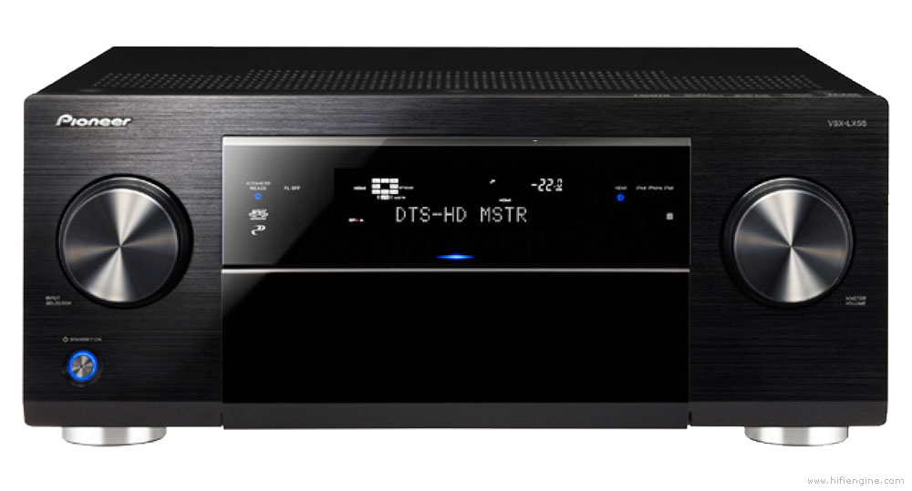 sony 7.2 receiver manual