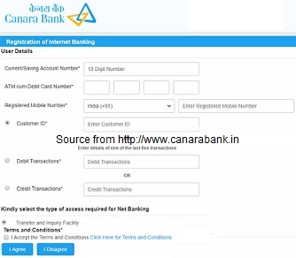 Canara bank net banking application form