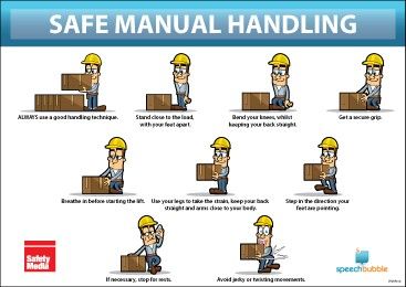 correct manual handling procedures in childcare
