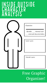 Character traits list middle school pdf