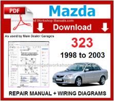 Mazda 323 workshop manual pdf