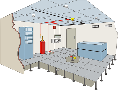 Gas suppression system design pdf