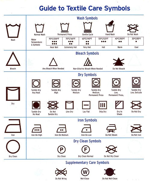 laundry wash instruction labels