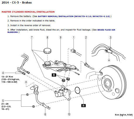 Mazda cx 5 service manual