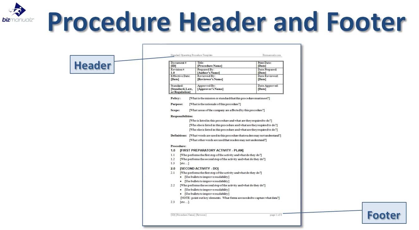 standard operating procedure manual pdf