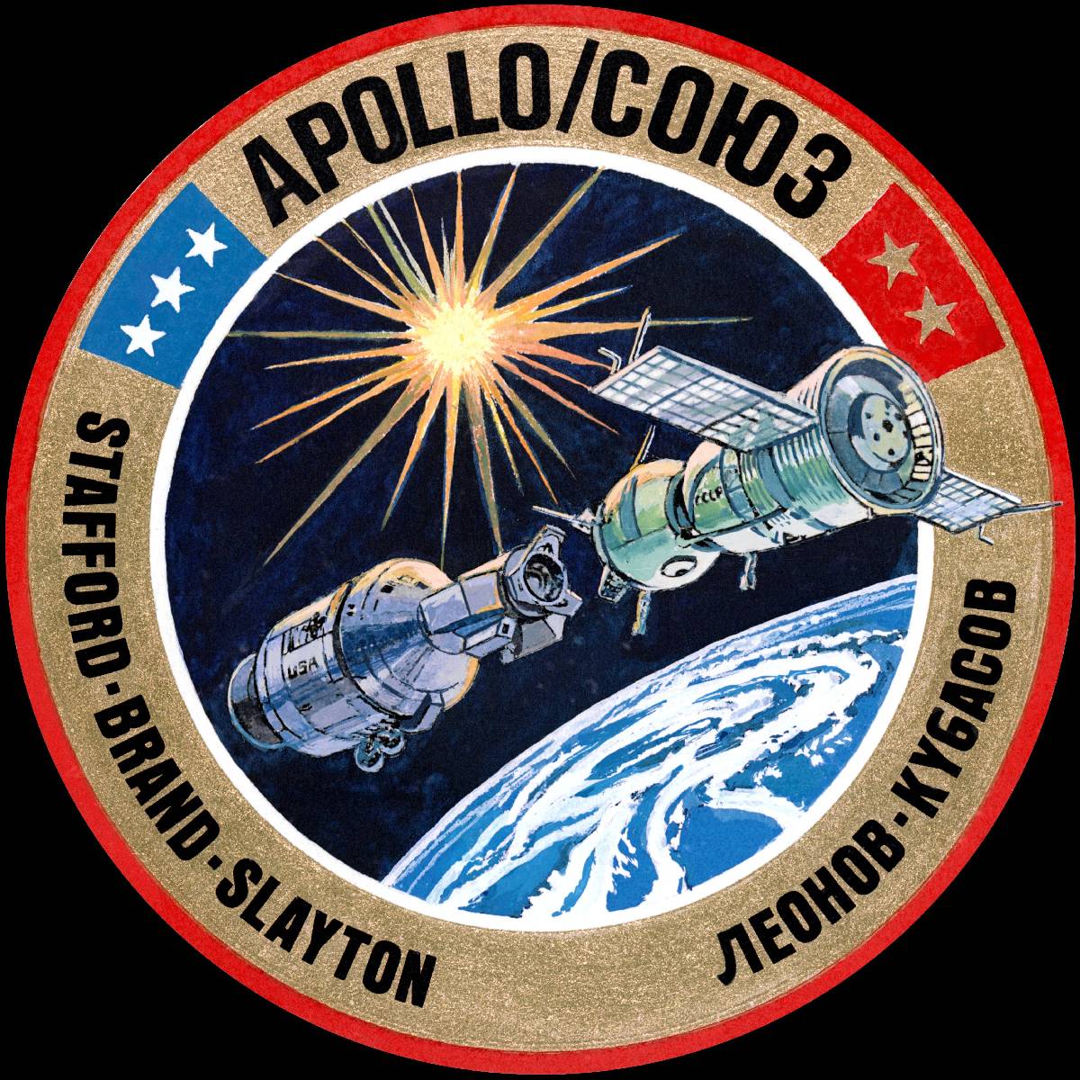 The apollo-soyuz test project was an example of quizlet