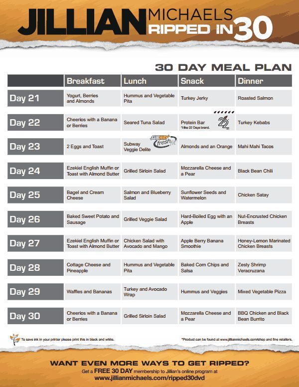 V shred diet plan pdf
